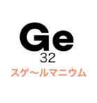 元素ダジャレ（個別スタンプ：5）