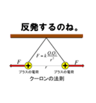 物理好きの人のためのスタンプ（個別スタンプ：5）